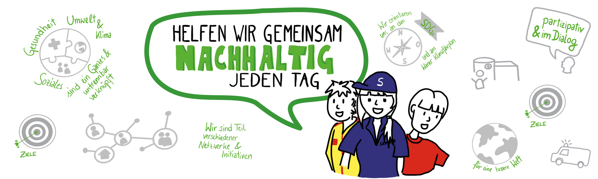 Header Nachhaltigkeitsleitbild, gezeichnete Personen mit Sprechblase