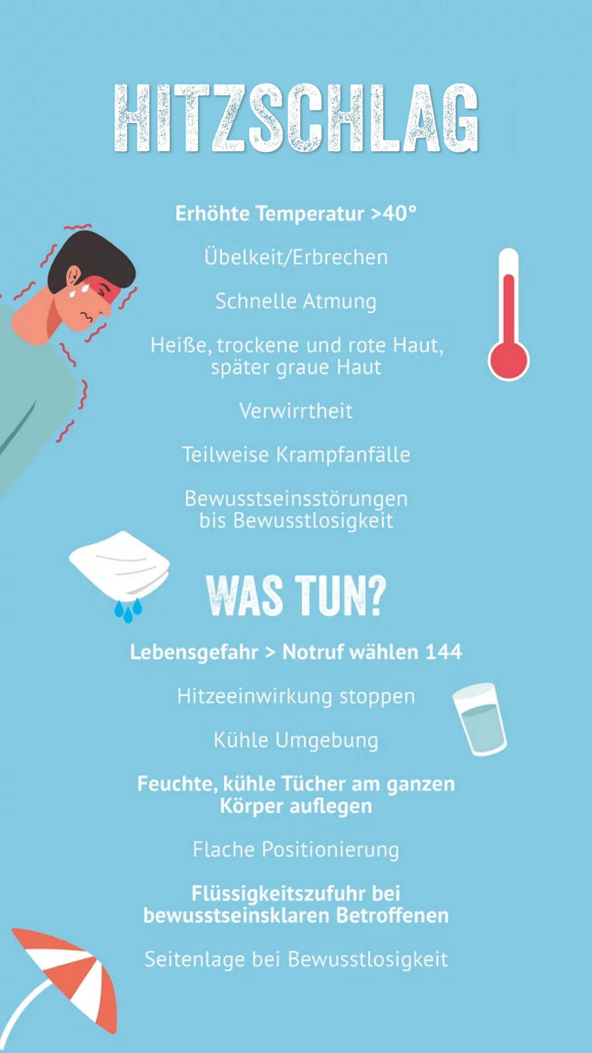 Grafik Hitzschlag