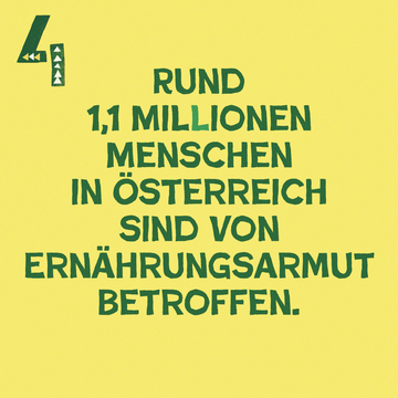 Geöffnetes Türchen Armventkalender mit Aussage: Rund 1,1 Millionen Menschen in Österreich sind von Ernährungsarmut betroffen.