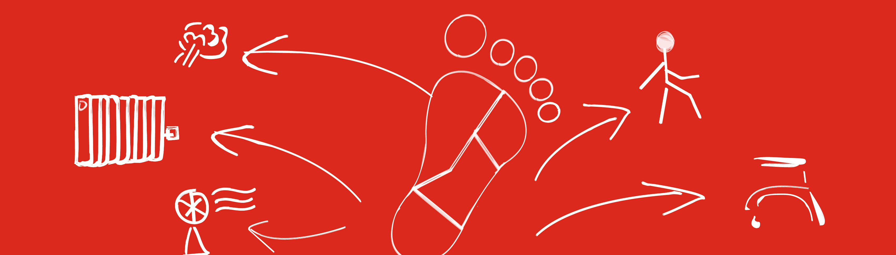 Illustration von Fußabdrücken mit verschiedenen Umweltauswirkungen.