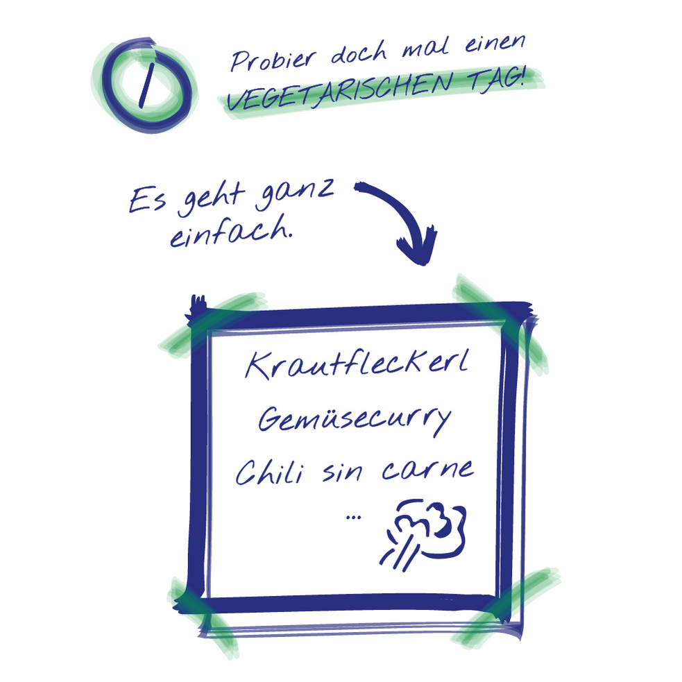 Illustration vegetarischer Tag